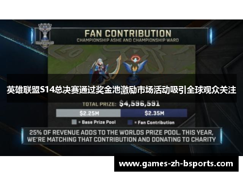 英雄联盟S14总决赛通过奖金池激励市场活动吸引全球观众关注 英雄联盟S14总决赛通过奖金池激励市场活动吸引全球观众关注