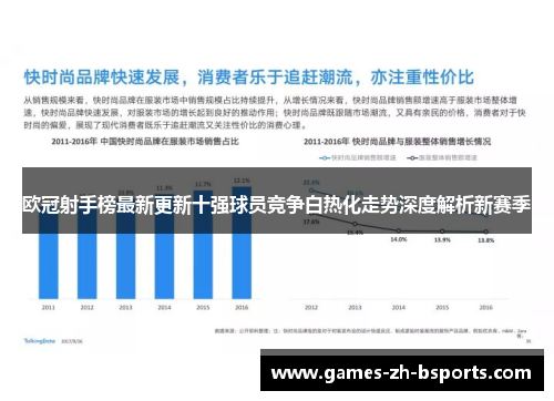 欧冠射手榜最新更新十强球员竞争白热化走势深度解析新赛季 欧冠射手榜最新更新十强球员竞争白热化走势深度解析新赛季