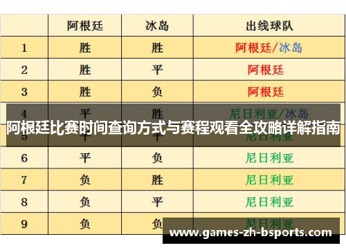 阿根廷比赛时间查询方式与赛程观看全攻略详解指南