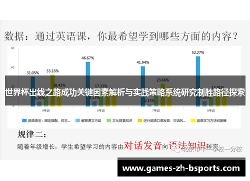 世界杯出线之路成功关键因素解析与实践策略系统研究制胜路径探索