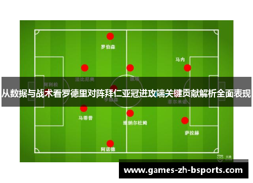 从数据与战术看罗德里对阵拜仁亚冠进攻端关键贡献解析全面表现