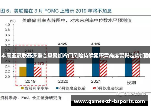本周亚冠联赛多重变量叠加冷门风险持续累积需高度警惕走势加剧