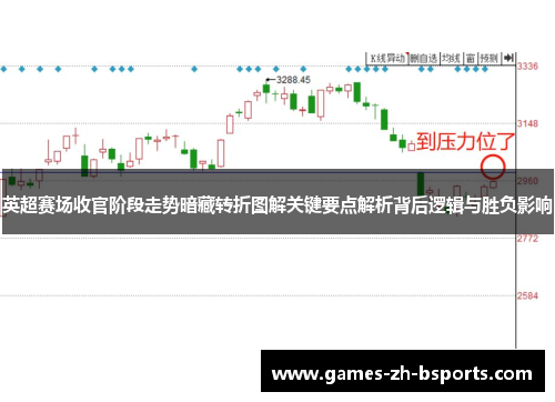 英超赛场收官阶段走势暗藏转折图解关键要点解析背后逻辑与胜负影响