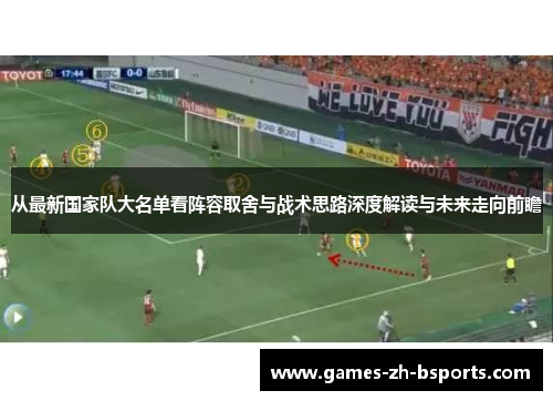 从最新国家队大名单看阵容取舍与战术思路深度解读与未来走向前瞻 从最新国家队大名单看阵容取舍与战术思路深度解读与未来走向前瞻