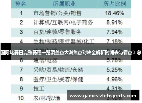 国际比赛日完整赛程一览覆盖各大洲焦点对决全解析时间表与看点汇总
