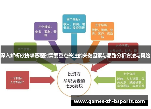 深入解析欧协联赛程时需要重点关注的关键因素与思路分析方法与风险